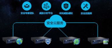 新時(shí)代的企業(yè)安全解決之道 以技術(shù)服務(wù)為核心